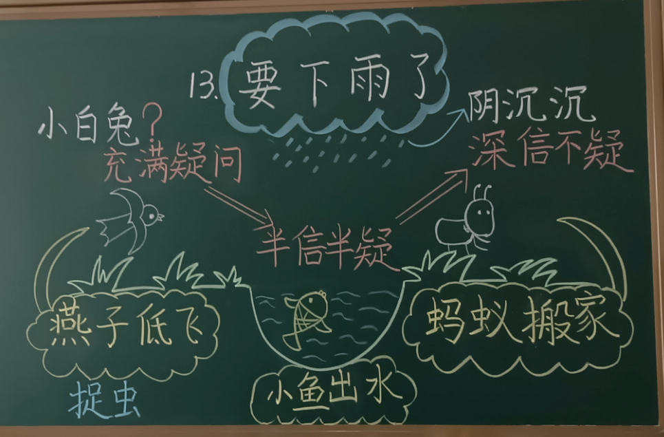 图片 6